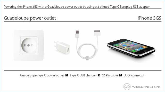 Powering the iPhone 3GS with a Guadeloupe power outlet by using a 2 pinned Type C Europlug USB adapter