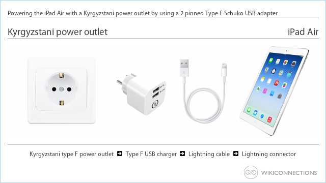 Powering the iPad Air with a Kyrgyzstani power outlet by using a 2 pinned Type F Schuko USB adapter