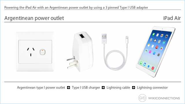 Powering the iPad Air with an Argentinean power outlet by using a 3 pinned Type I USB adapter