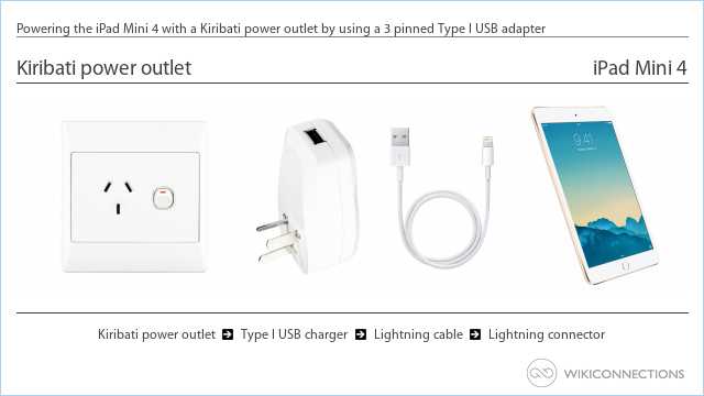 Powering the iPad Mini 4 with a Kiribati power outlet by using a 3 pinned Type I USB adapter