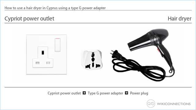 How to use a hair dryer in Cyprus using a type G power adapter