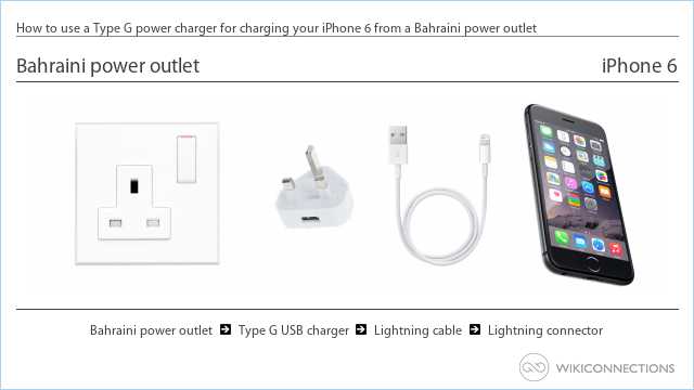How to use a Type G power charger for charging your iPhone 6 from a Bahraini power outlet