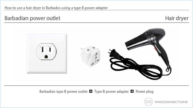 How to use a hair dryer in Barbados using a type B power adapter