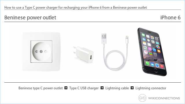 How to use a Type C power charger for recharging your iPhone 6 from a Beninese power outlet