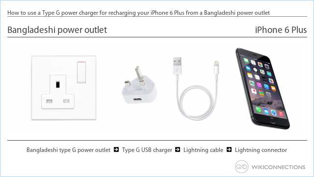 How to use a Type G power charger for recharging your iPhone 6 Plus from a Bangladeshi power outlet
